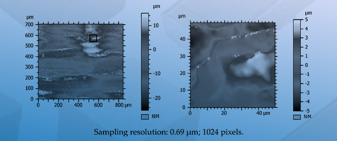 Optimisation of Imaging Confocal Microscopy for Topography Measurements of Metal Additive Surfaces