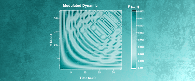 Towards Multifractality through an Ernst-Type Potential in Complex Systems Dynamics