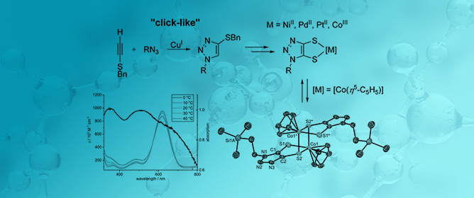 Improved Synthesis and Coordination Behavior of 1<em>H</em>-1,2,3-Triazole-4,5-dithiolates (tazdt<sup>2&minus;</sup>) with Ni<sup>II</sup>, Pd<sup>II</sup>, Pt<sup>II</sup> and Co<sup>III</sup>