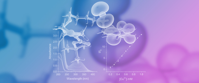 Thiazolidine-Based Fluorescent Chiral Ionic Liquids for Trace Copper(II) Ion Sensing