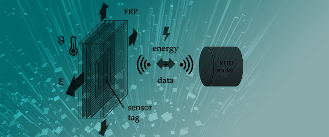Wireless Sensors for Strain and Temperature Measurements in Composites