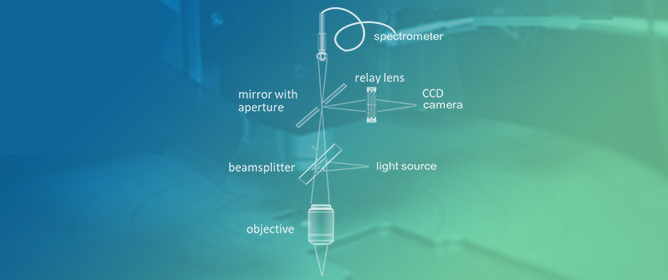 Spectroscopic Reflectometry for Optimizing 3D Through-Silicon-Vias Process