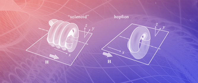 Swirling of Horizontal Skyrmions into Hopfions in Bulk Cubic Helimagnets
