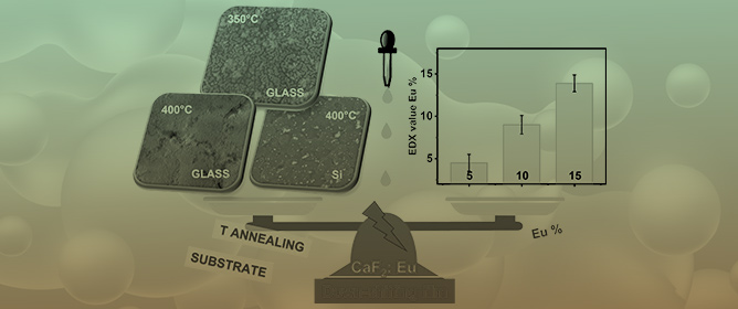 Fabrication of Europium-Doped CaF<sub>2</sub> Films via Sol-Gel Synthesis as Down-Shifting Layers for Solar Cell Applications