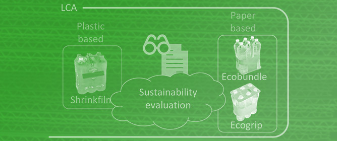 Assessing the Sustainable Potential of Corrugated Board-Based Bundle Packaging of PET Bottles