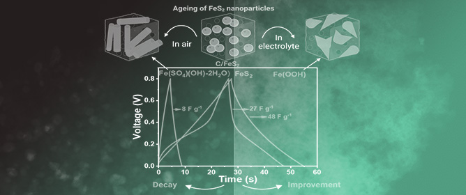 FeS<sub>2</sub> Nanoparticles in S-Doped Carbon: Ageing Effects on Performance as a Supercapacitor Electrode