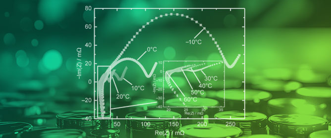 Impedance Based Temperature Estimation in Lihtium-Ion Cells