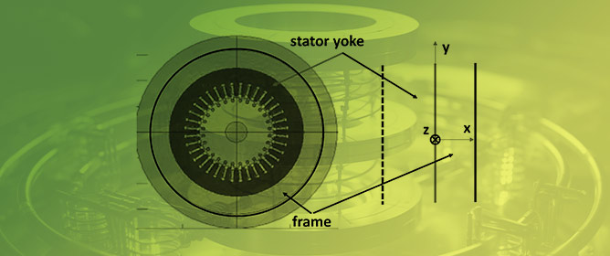 Influence of the Cast Iron Frame on the Distribution of the Magnetic Field in the Stator Yoke and Additional Power Losses in the Induction Motor