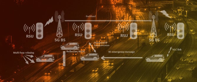 An Emergency Message Routing Protocol for Improved Congestion Management in Hybrid RF/VLC VANETs