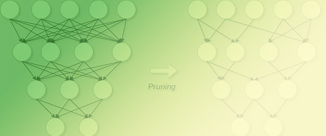 Activation-Based Pruning of Neural Networks