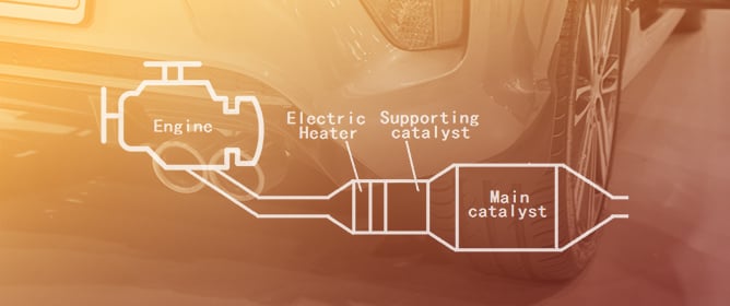 Applications of Electric Heating Technology in Vehicle Exhaust Pollution Control