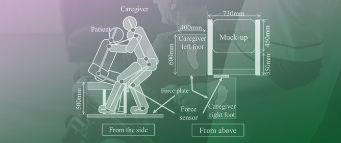 Proposal for a Human&ndash;Machine Collaborative Transfer System Considering Caregivers&rsquo; Lower Back Pain and Cognitive Factors in the Elderly during Transfer Movements