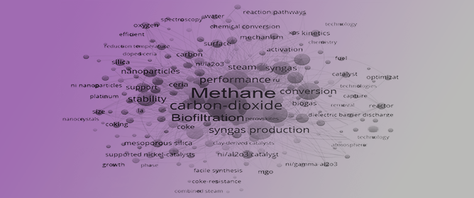 Methane Biofiltration Processes: A Summary of Biotic and Abiotic Factors