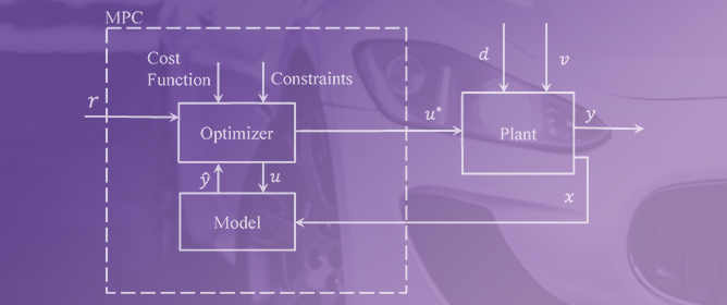 Controller Design for Air Conditioner of a Vehicle with Three Control Inputs Using Model Predictive Control
