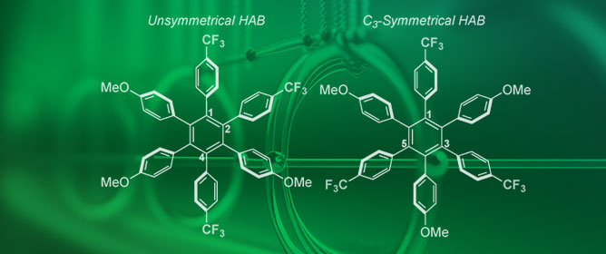 Unsymmetrical and <em>C</em><sub>3</sub>-Symmetrical Partially Fluorinated Hexaarylbenzenes: Effect of Terminal Alkoxy Chain Length on Photophysical and Thermophysical Behavior