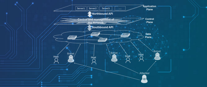 Optimized MLP-CNN Model to Enhance Detecting DDoS Attacks in SDN Environment