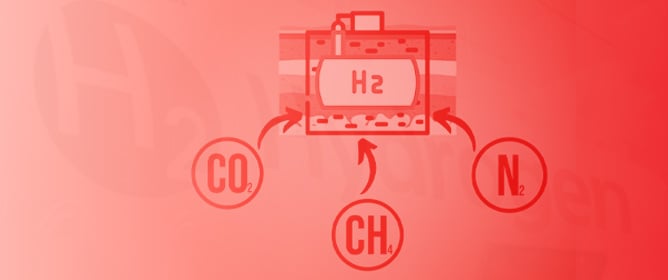 Cushion Gas Consideration for Underground Hydrogen Storage