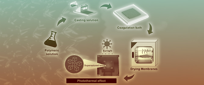 Environmentally Friendly Photothermal Membranes for Salt Recovery from Reverse Osmosis Brine via Solar-Driven Membrane Crystallization