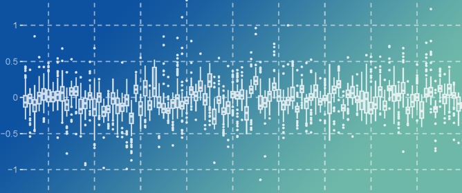 Interaction Difference Hypothesis Test for Prediction Models