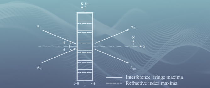 Period-Doubling Route to Chaos in Photorefractive Two-Wave Mixing