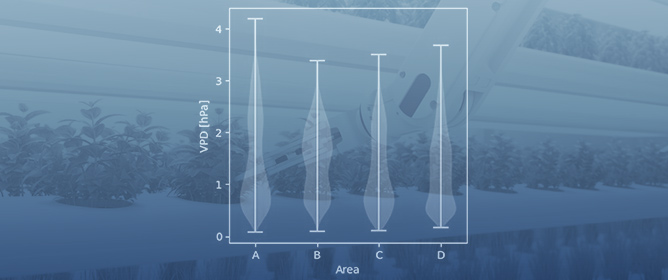 Transformer-Based Water Stress Estimation Using Leaf Wilting Computed from Leaf Images and Unsupervised Domain Adaptation for Tomato Crops