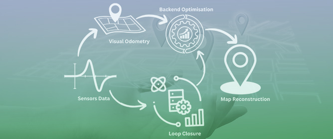 Application of Event Cameras and Neuromorphic Computing to VSLAM: A Survey