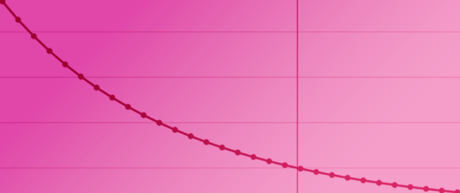 Redefining Significance: Robustness and Percent Fragility Indices in Biomedical Research