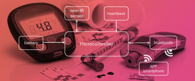 Low-Power Non-Invasive Blood Glucose Device Design and Implementation