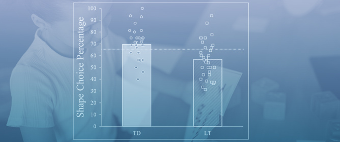 Capturing the Heterogeneity of Word Learners by Analyzing Persons