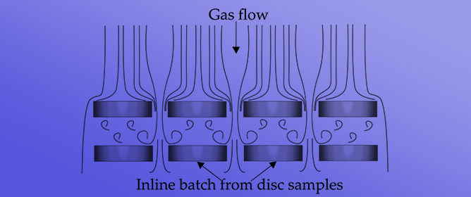 Artificial Intelligence Modeling of the Heterogeneous Gas Quenching Process for Steel Batches Based on Numerical Simulations and Experiments