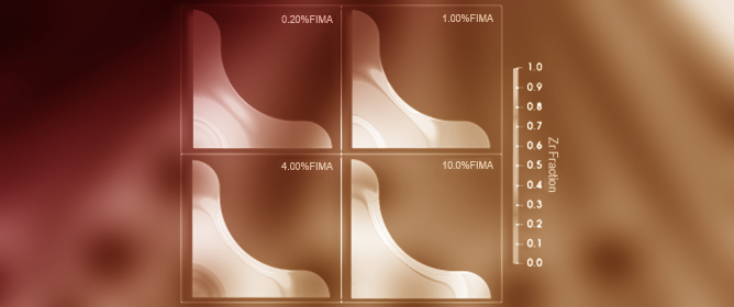 Modeling of Zr Atom Redistribution-Related Multi-Field Coupling Behaviors in U-10Zr Fuels