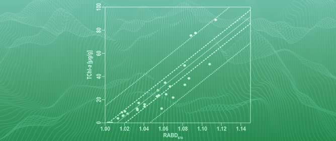 Fine-Tuning of Sub-Annual Resolution Spectral Index Time Series from Eifel Maar Sediments, Western Germany, to the NGRIP &delta;<sup>18</sup>O Chronology, 26&ndash;60 ka