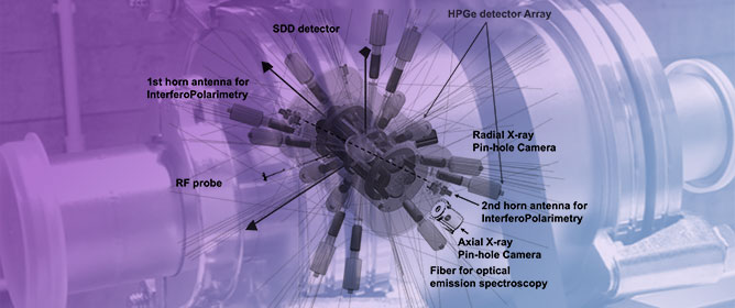 The Multi-Detectors System of the PANDORA Facility including X-ray Imaging and Spectroscopy