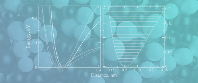 Do Molecules Tunnel through Nanoporous Graphene?