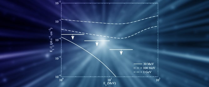 Alternative Origin of Galactic Positrons Generated by Ultraperipheral Collisions of Cosmic Rays