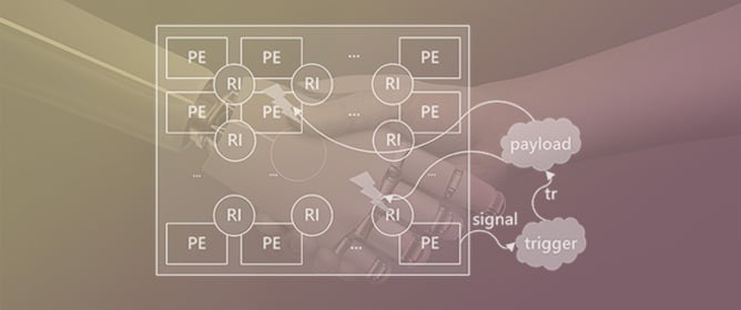 A Novel Two-Level Protection Scheme against Hardware Trojans on a Reconfigurable CNN Accelerator