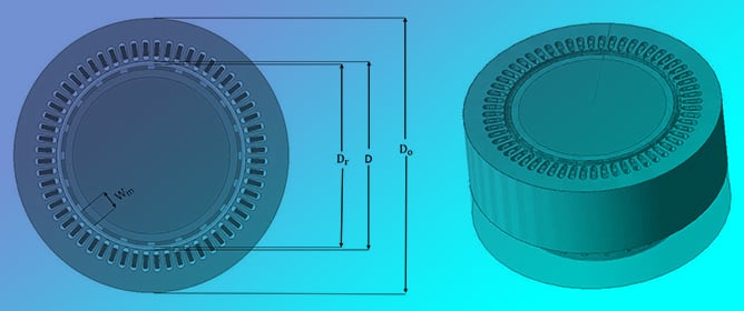 Design, Analysis and Application of Control Techniques for Driving a Permanent Magnet Synchronous Motor in an Elevator System