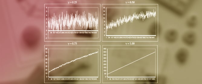 Exponential Time Trends in a Fractional Integration Model