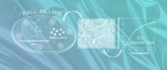 Mechanochemical Synthesis of MOF-303 and Its CO<sub>2</sub> Adsorption at Ambient Conditions