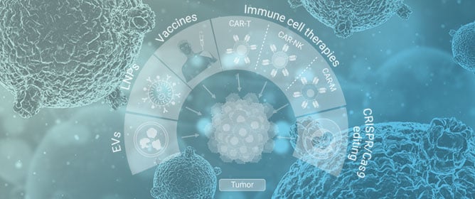 Emerging Cancer Immunotherapy