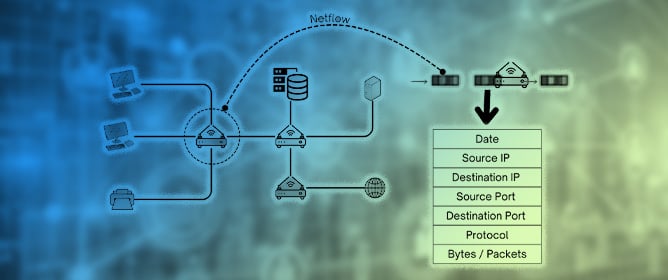 An Approach for Anomaly Detection in Network Communications Using <em>k-Path</em> Analysis