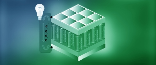 Perovskite-Based Photo-Induced Rechargeable Batteries and Supercapacitors: A Review of Advancements and Challenges