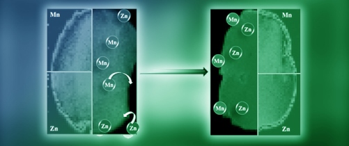 The Aging Mechanism of Cathode Materials