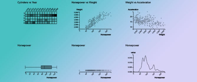 TaskFinder: A Semantics-Based Methodology for Visualization Task Recommendation