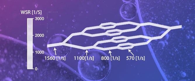 Clot Accumulation in 3D Microfluidic Bifurcating Microvasculature Network