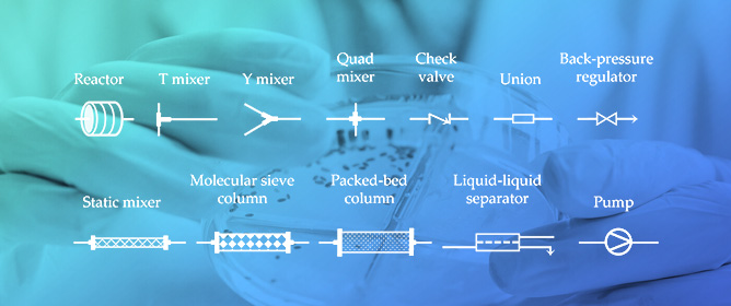 Democratizing Microreactor Technology for Accelerated Discoveries in Chemistry and Materials Research