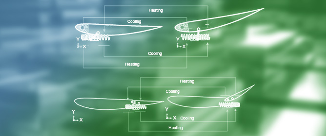 Morphing Spoiler for Adaptive Aerodynamics by Shape Memory Alloys