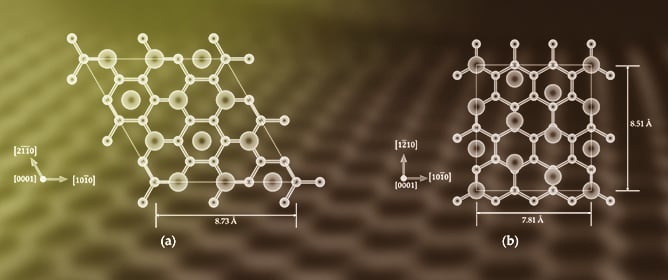 First-Principles Study on the Influence of Crystal Structures on the Interface Properties of Graphene/Titanium Composites