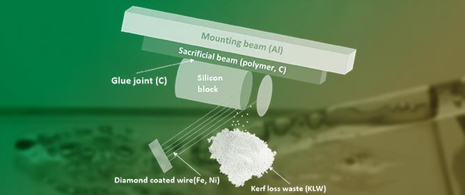 Silicon Recovery from Kerf Loss Waste