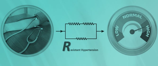 The Increasing Problem of Resistant Hypertension: We&rsquo;ll Manage till Help Comes!